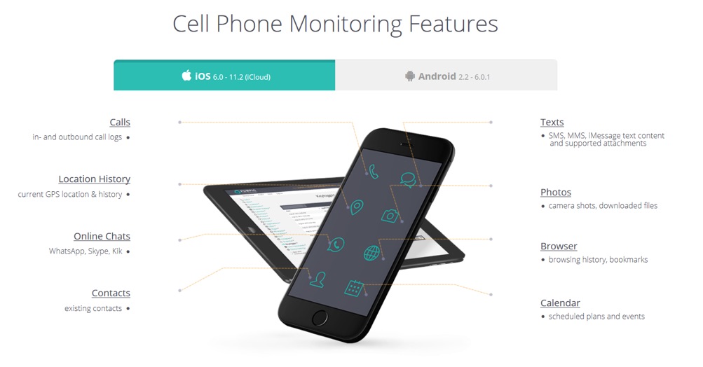 Pumpic Mobile Monitoring Pumpic Mobile Monitoring