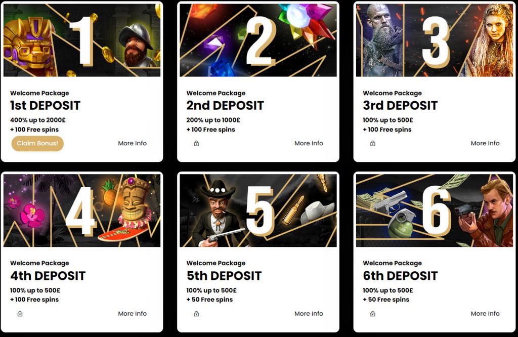 Big Wins Casino Evaluation